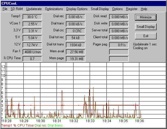 CPUCool v8.0.18