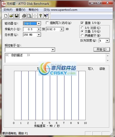 ATTO Disk Benchmark v3.5