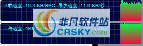 msl网络流量监视器 v1.5