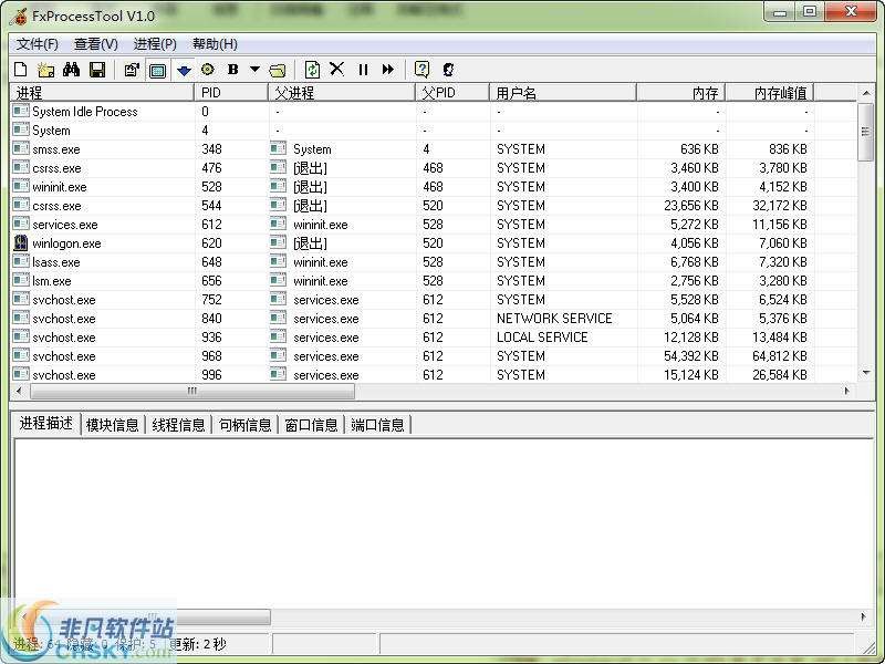 FxProcessTool(强力进程管理工具) v1.3