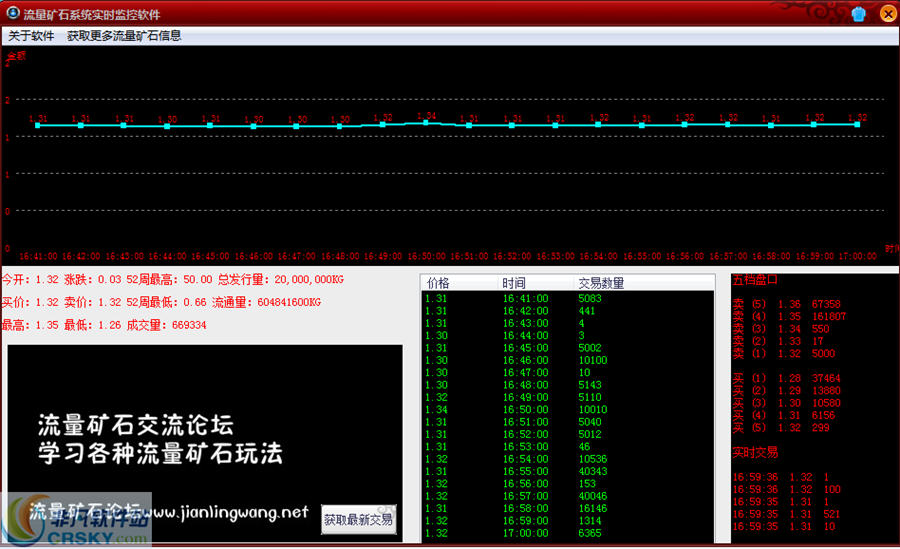 流量矿石系统实时监控软件 v1.3