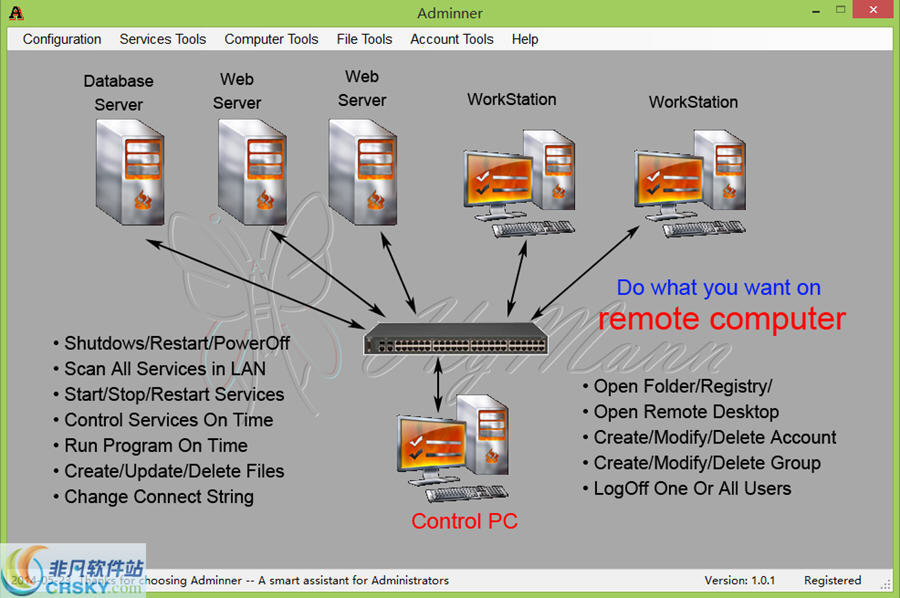 Adminner v2.0.4