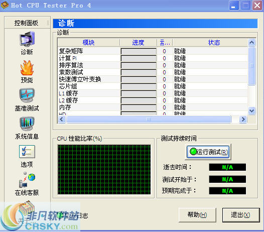 Hot CPU Tester v4.0.0.581