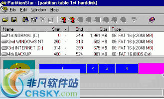 Harddisk Partitioner PartitionStar v2.05