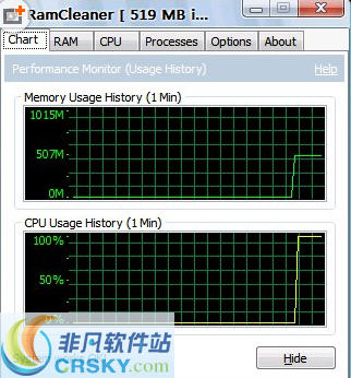 RamCleaner v7.5