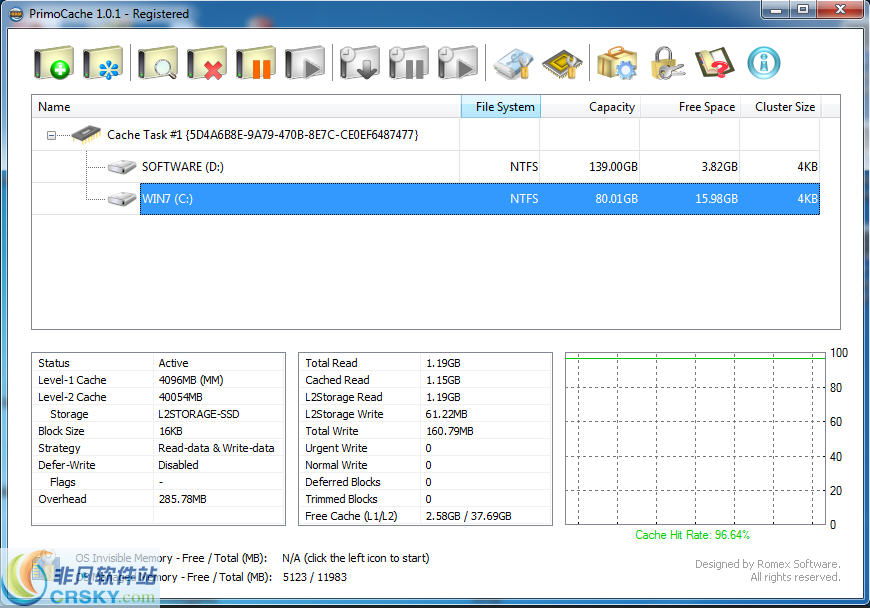 PrimoCache v3.0.8