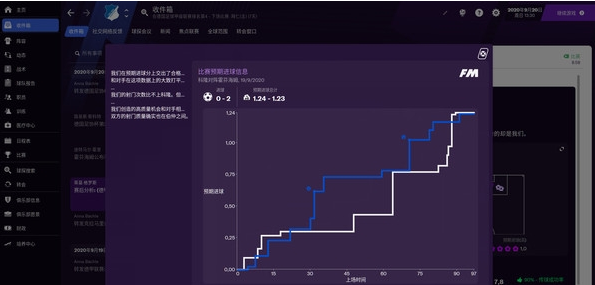 足球经理2021lnc汉化补丁 v2.85