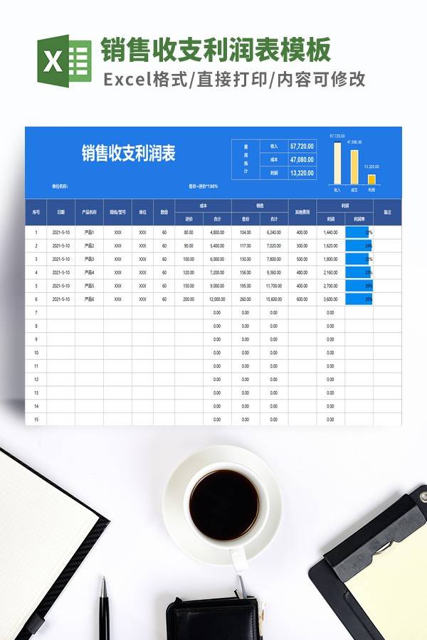 销售收支利润表模板 v2.36