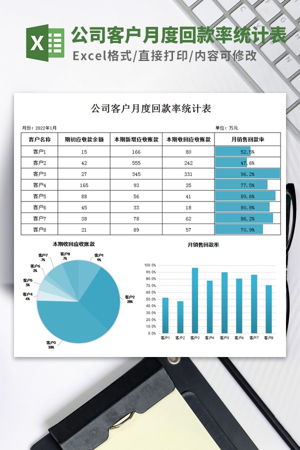 公司客户月度回款率统计表 v3.88