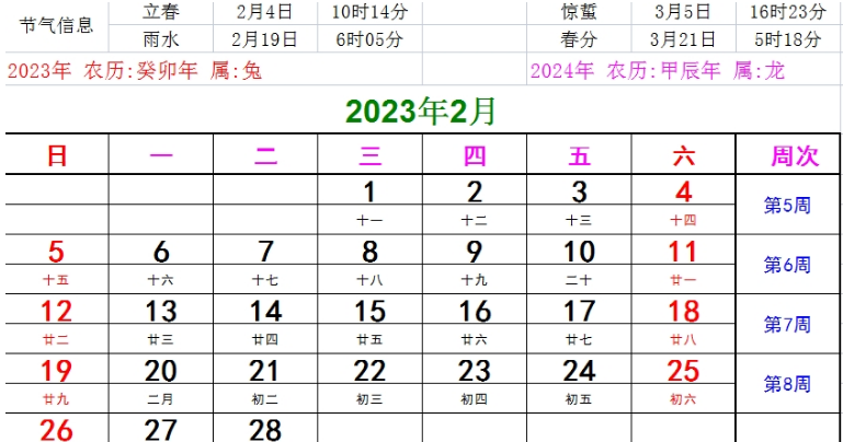 人体生物节律速查器软件2023 v2.7