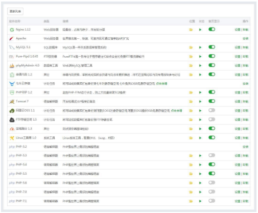 宝塔Linux面板 v5.1