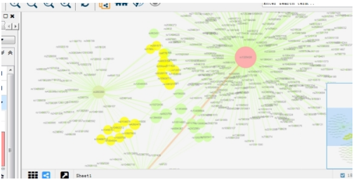 Cytoscape v3.9.2